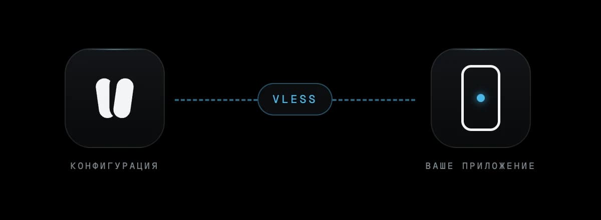 Конфигурация RabbitLink передаётся в ваше приложение по протоколу VLESS